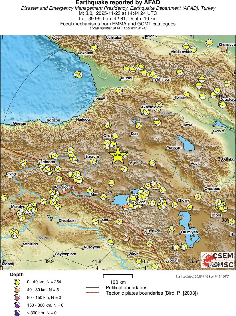 Regional moment Tensor