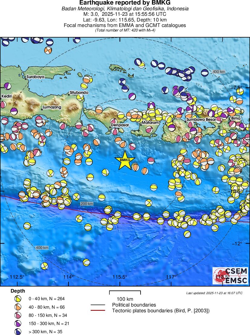 Regional moment Tensor