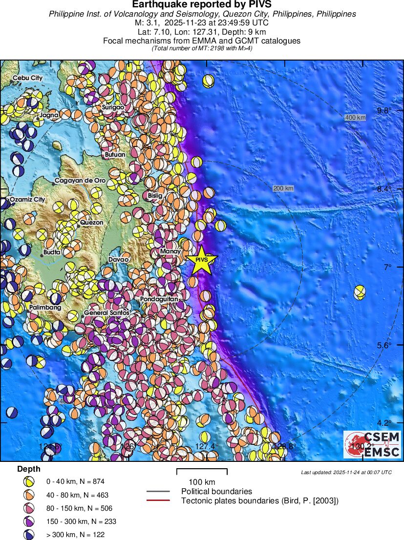 Regional moment Tensor
