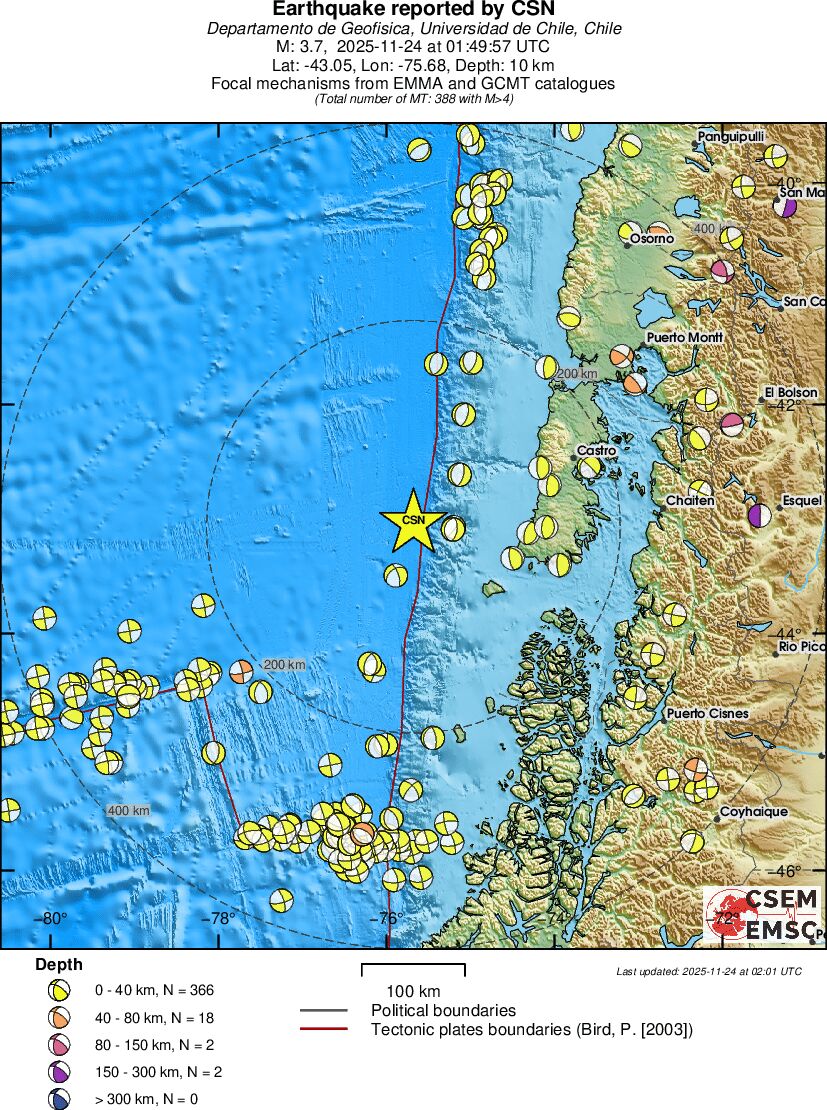 Regional moment Tensor