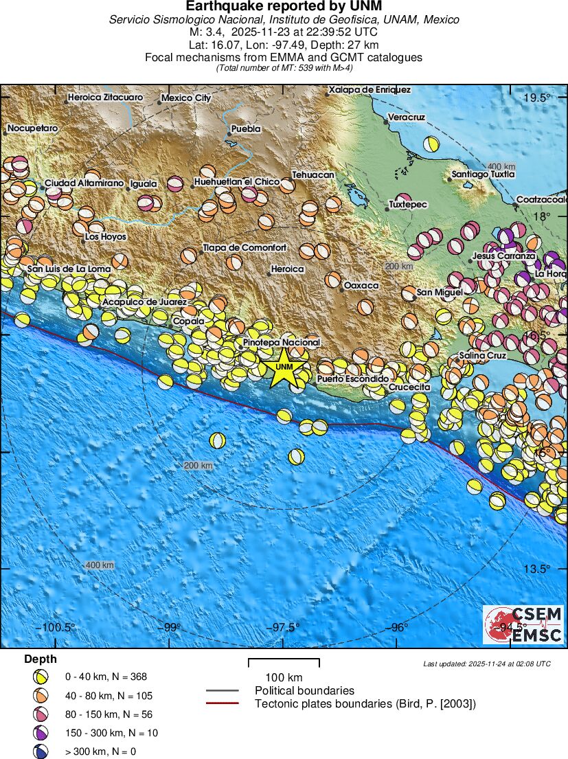 Regional moment Tensor