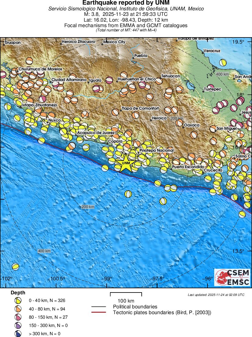 Regional moment Tensor