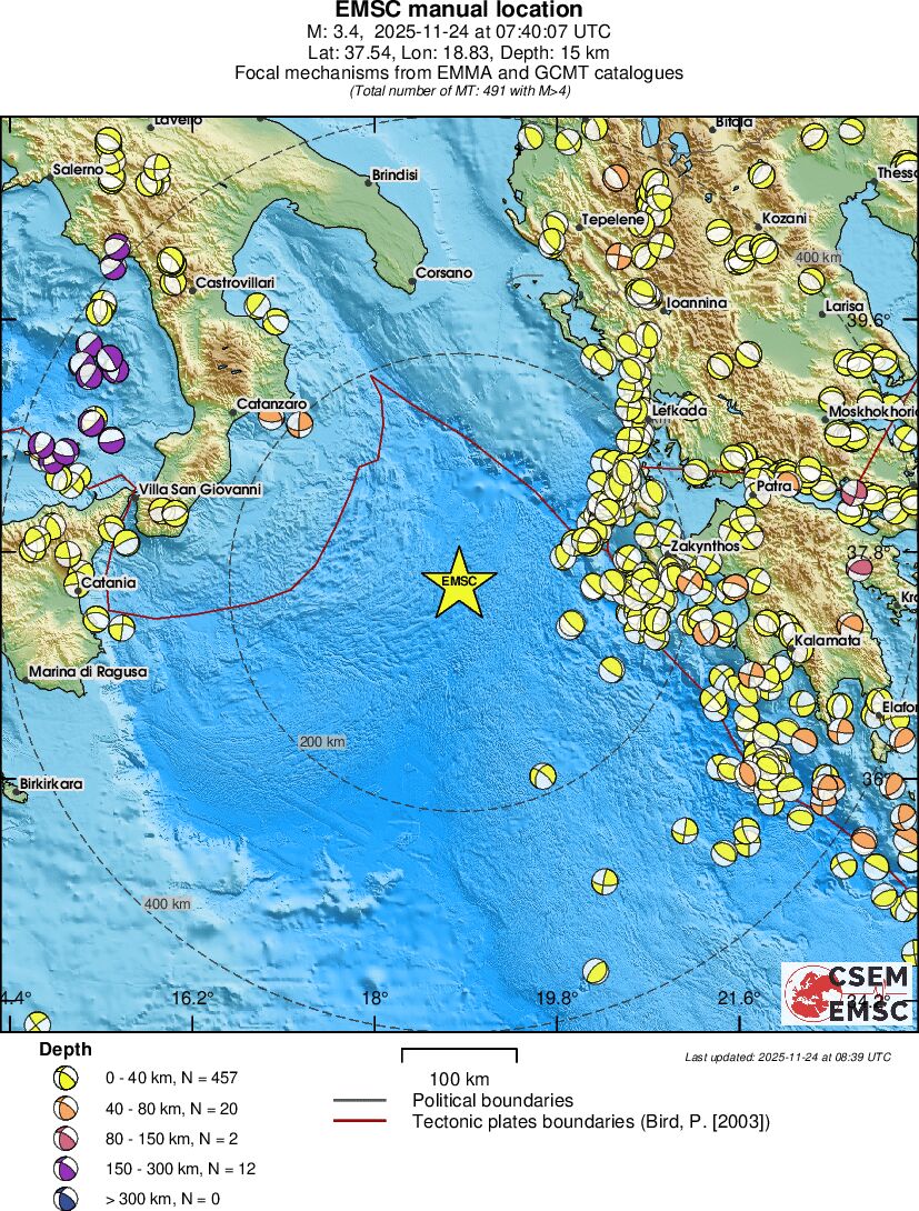 Regional moment Tensor