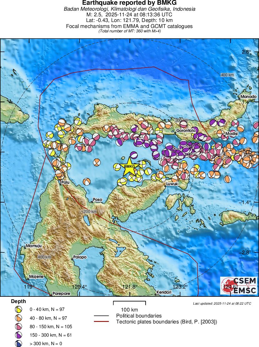 Regional moment Tensor