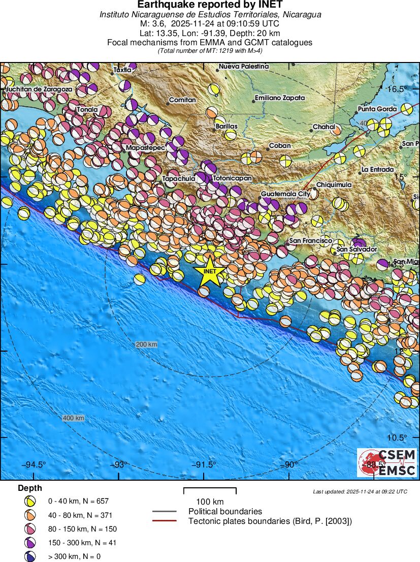 Regional moment Tensor