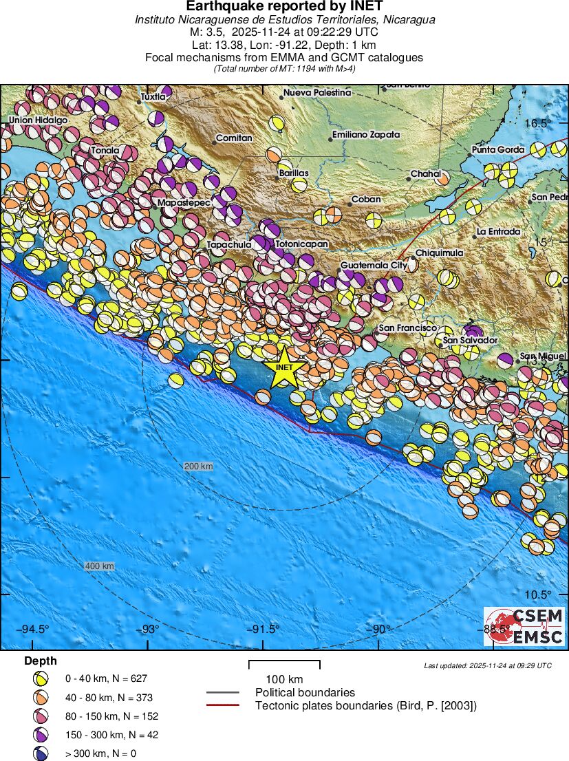 Regional moment Tensor