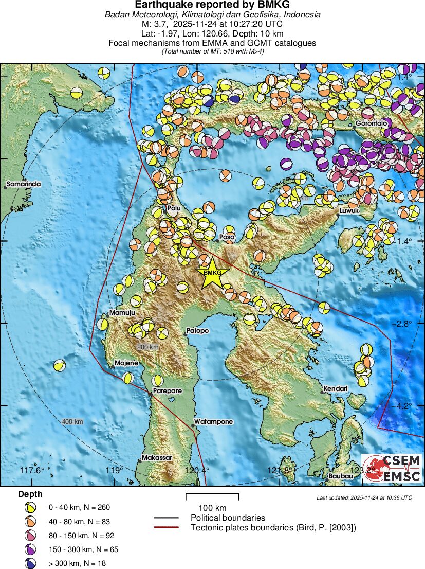 Regional moment Tensor