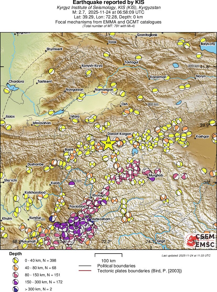 Regional moment Tensor