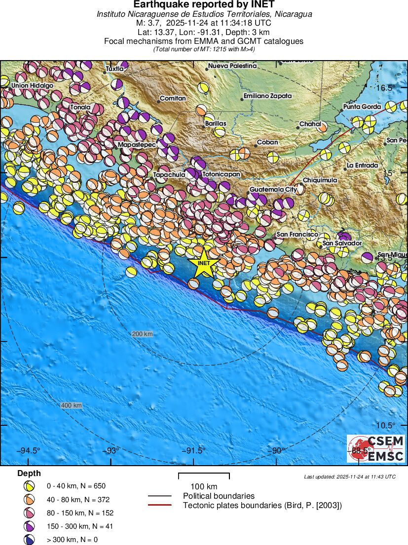 Regional moment Tensor