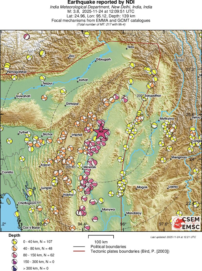 Regional moment Tensor