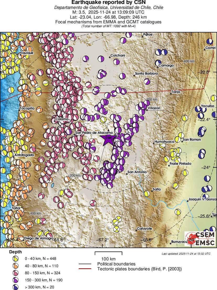 Regional moment Tensor