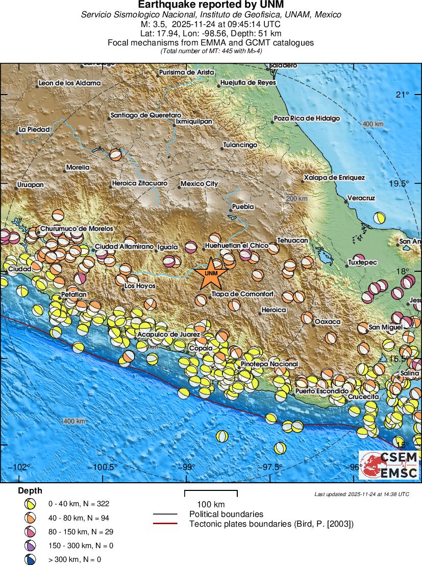 Regional moment Tensor