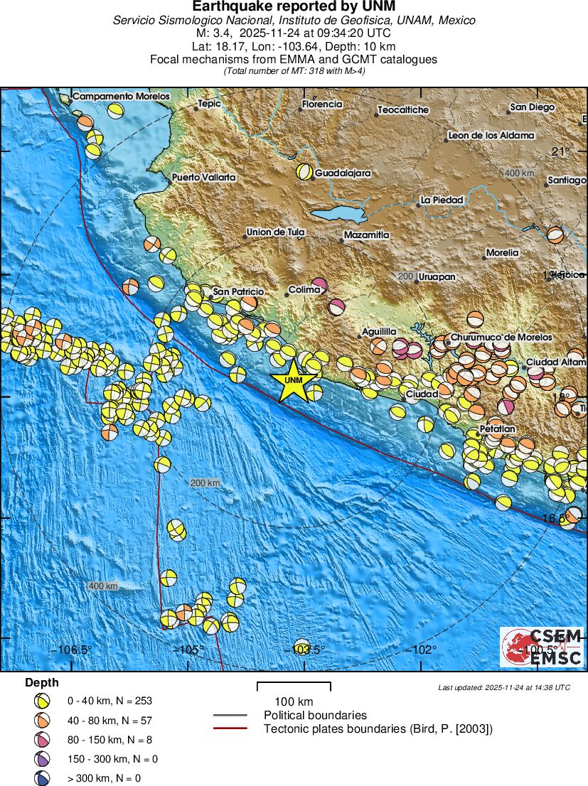 Regional moment Tensor