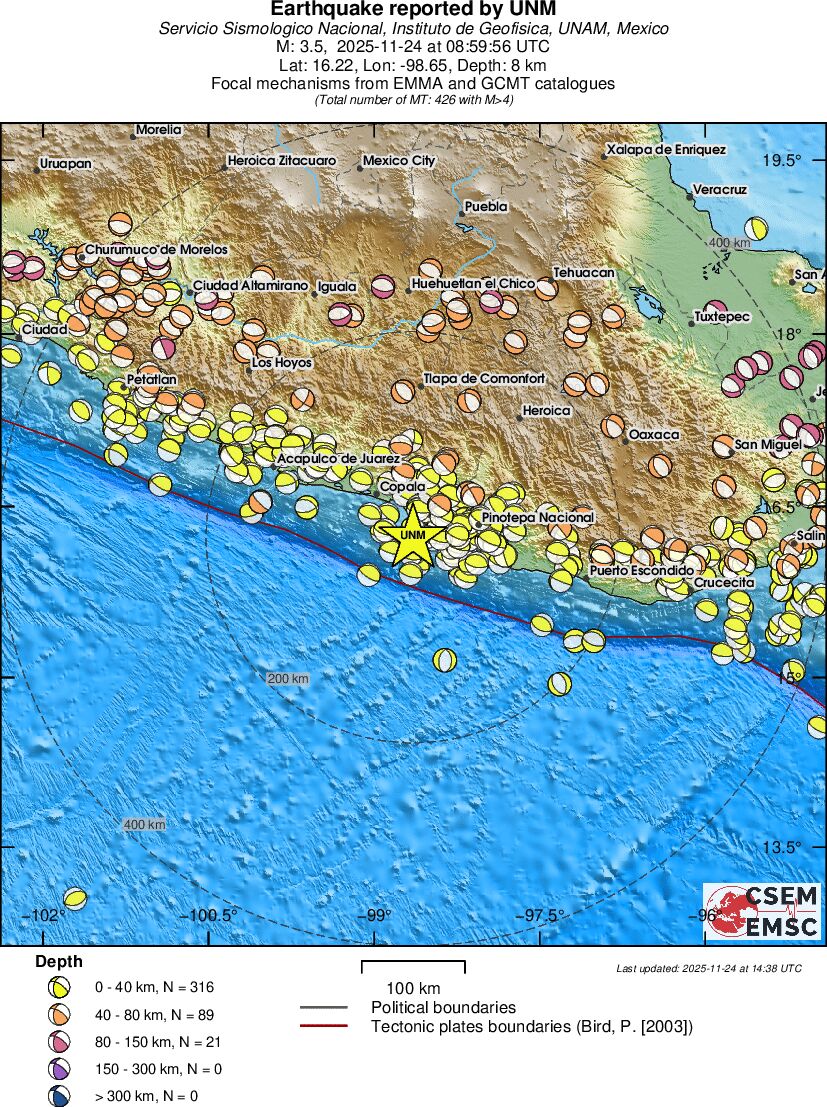 Regional moment Tensor