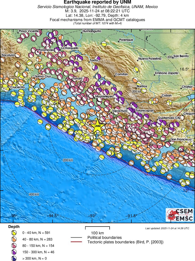 Regional moment Tensor