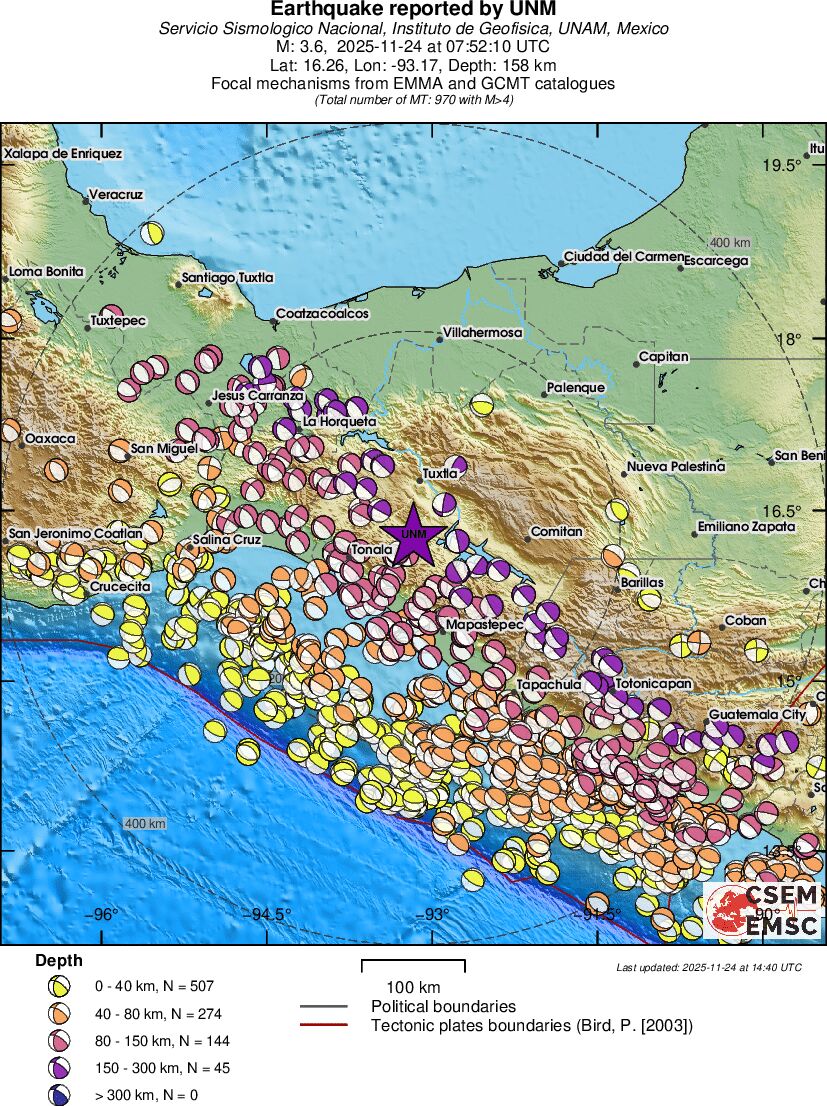 Regional moment Tensor