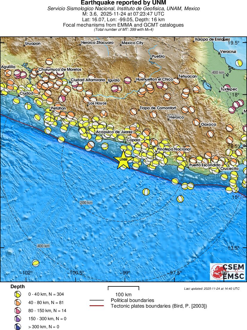 Regional moment Tensor