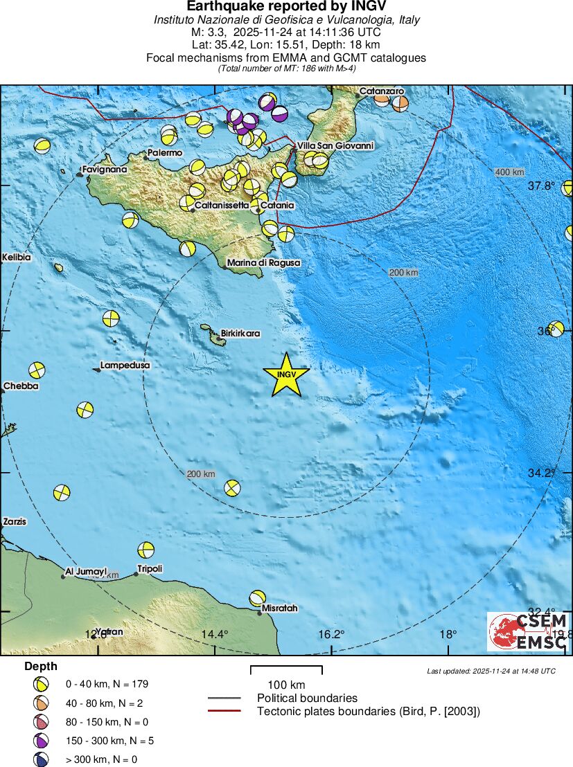 Regional moment Tensor