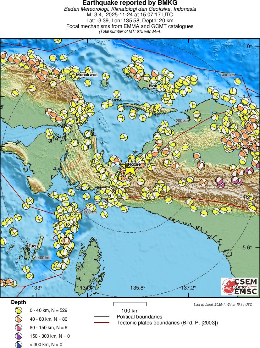 Regional moment Tensor