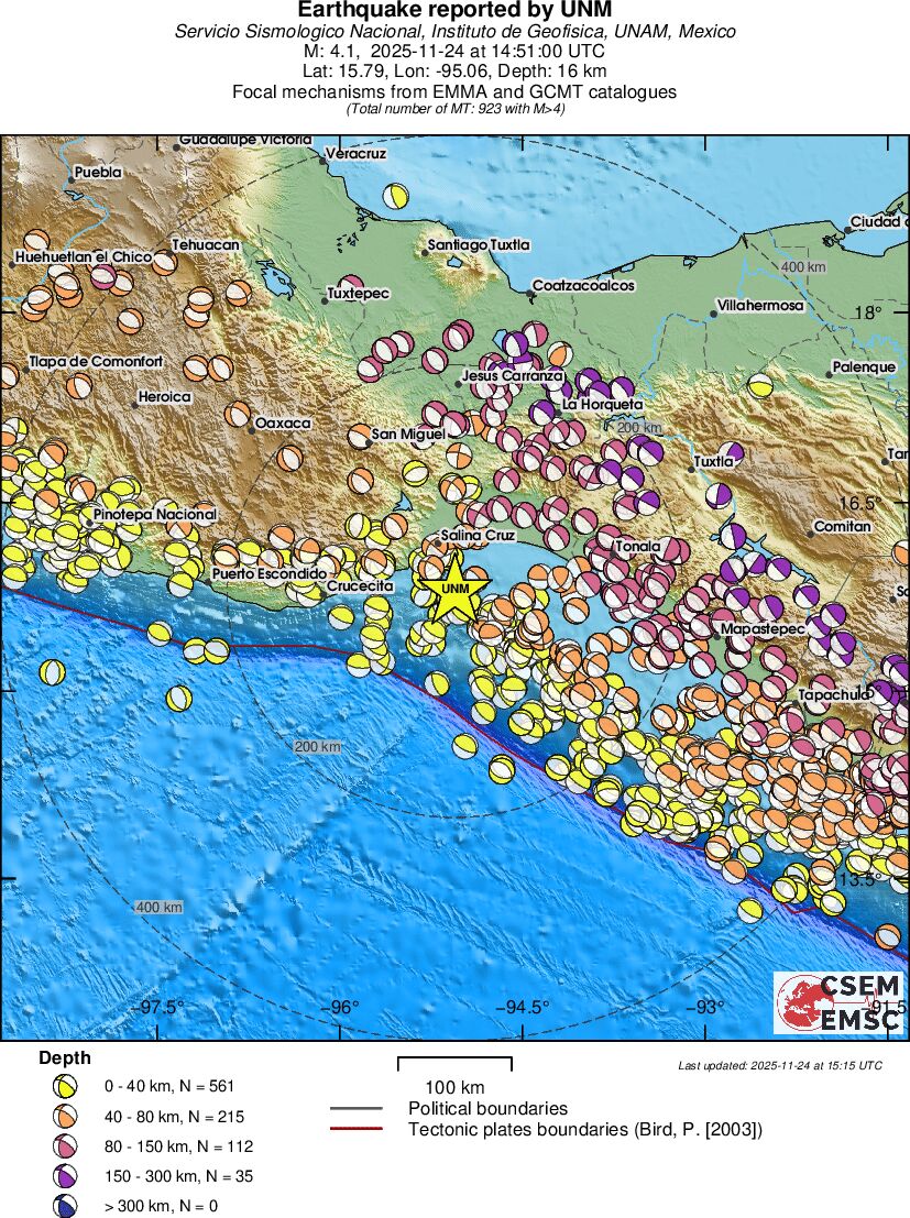 Regional moment Tensor