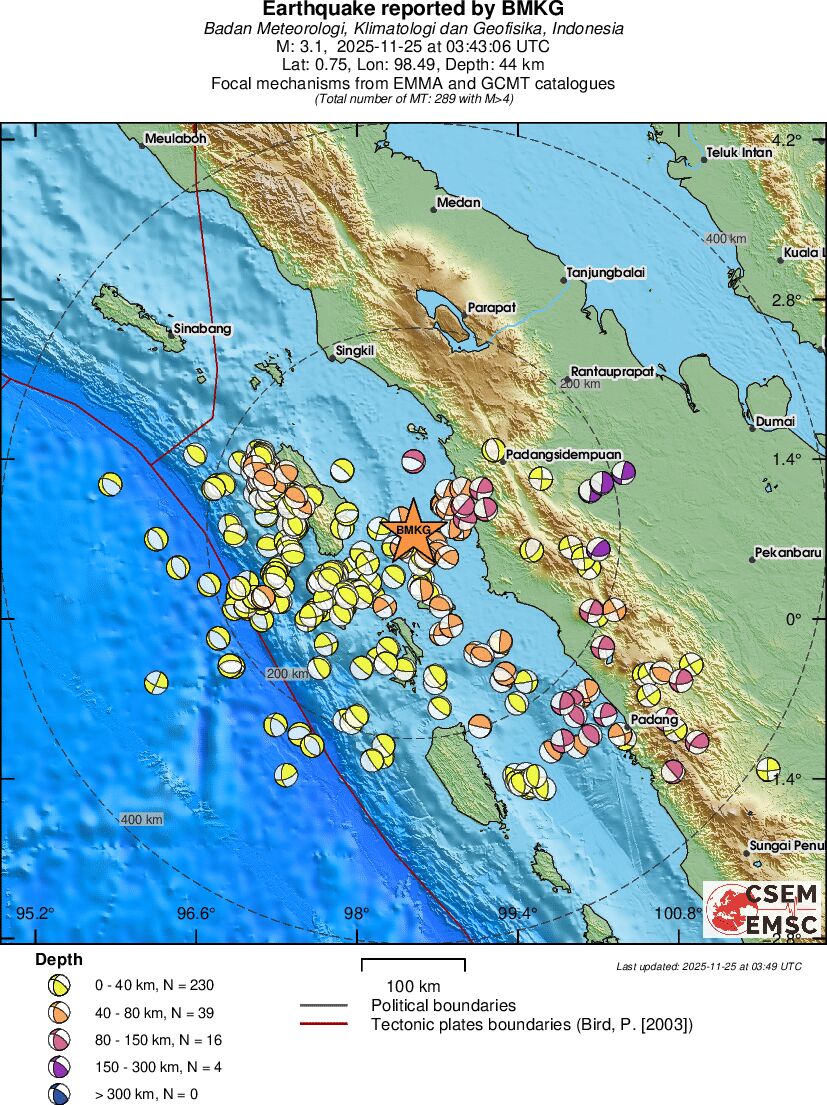 Regional moment Tensor