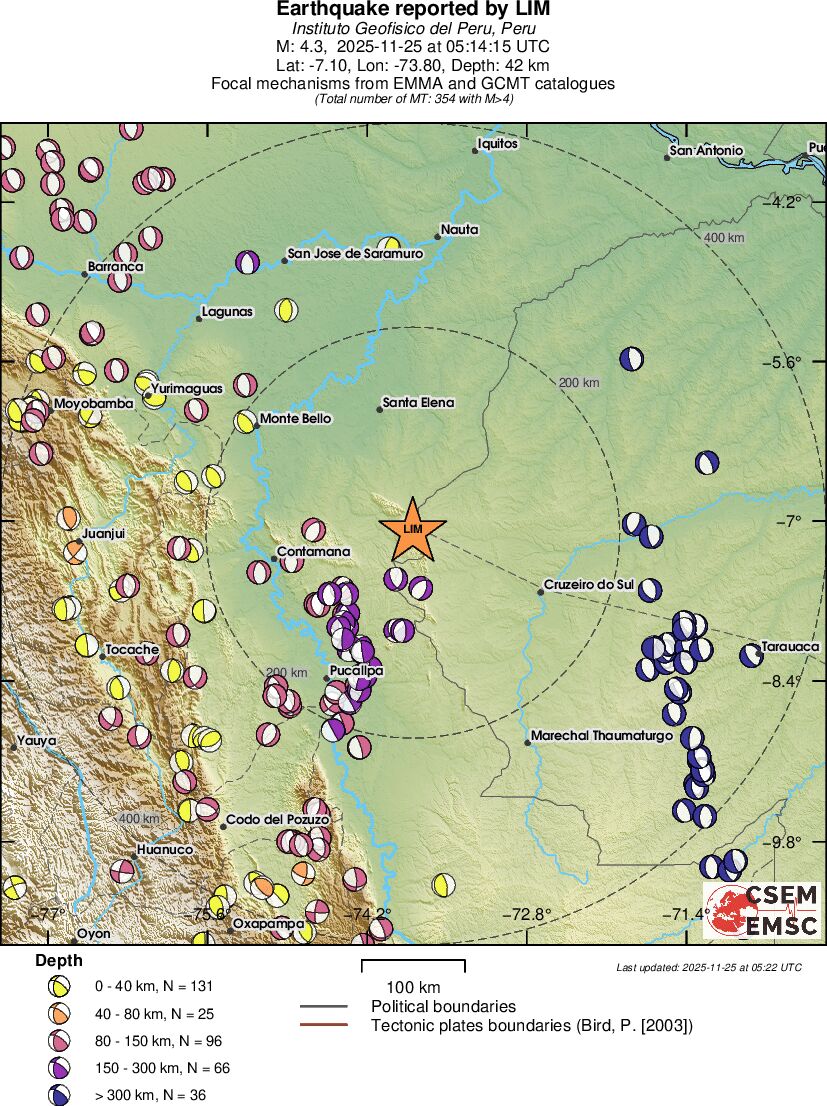 Regional moment Tensor