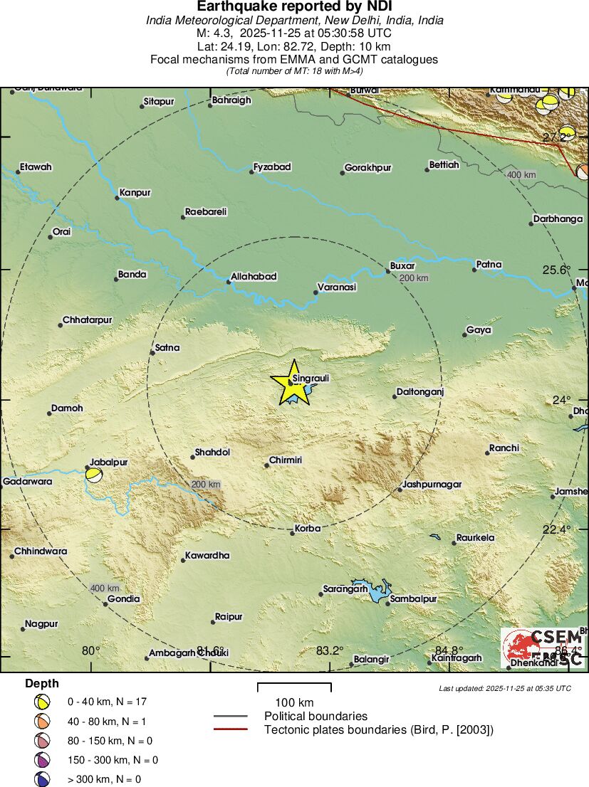 Regional moment Tensor