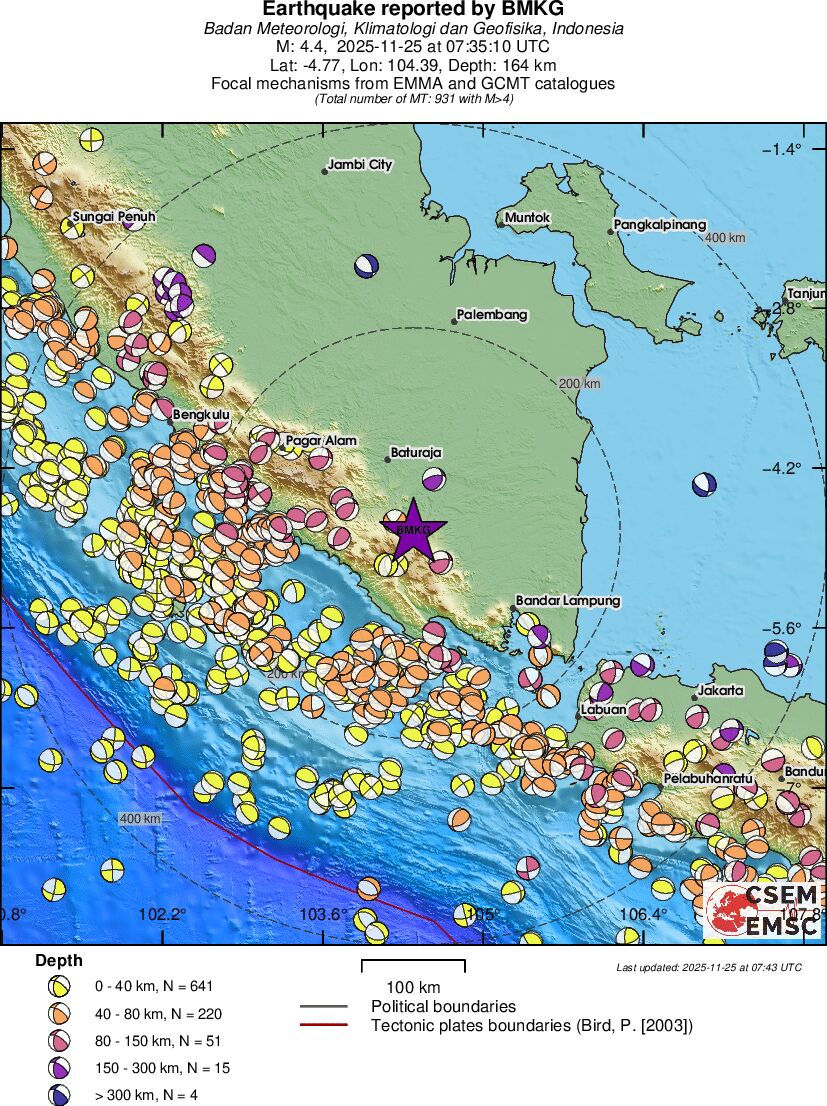 Regional moment Tensor