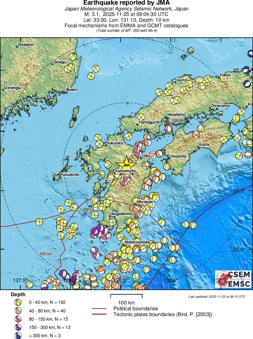 Regional moment Tensor