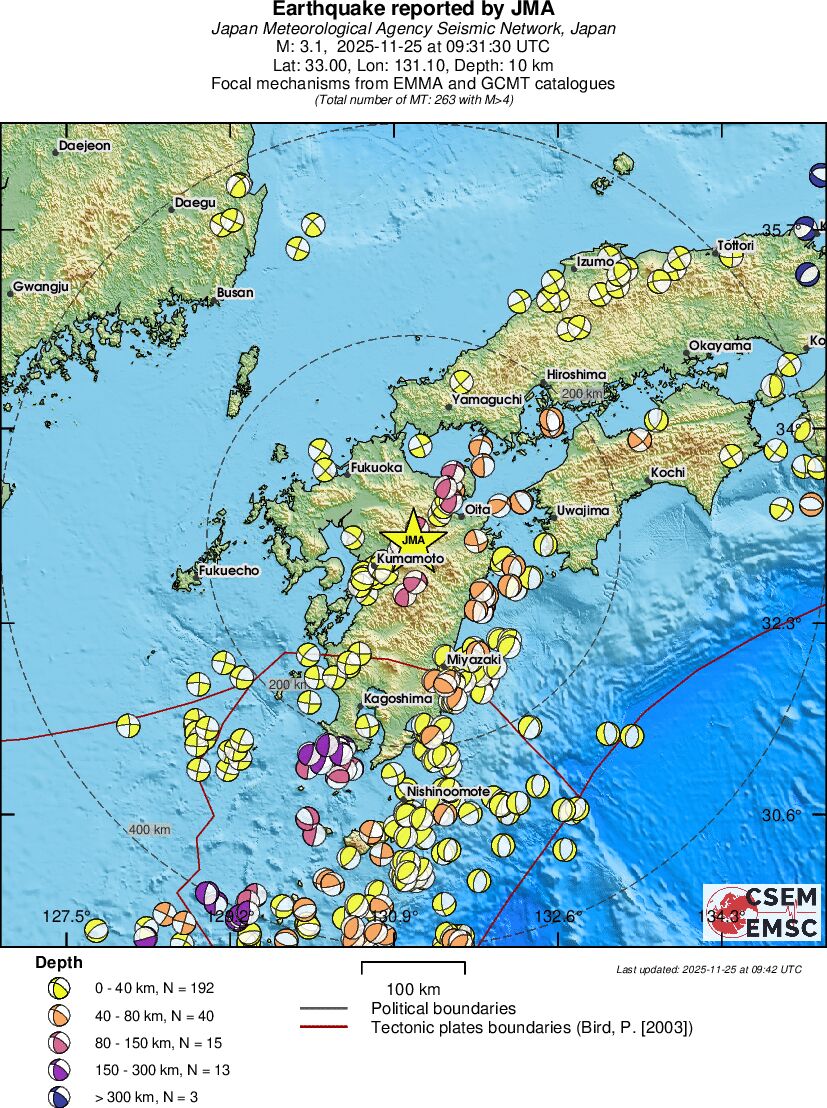 Regional moment Tensor