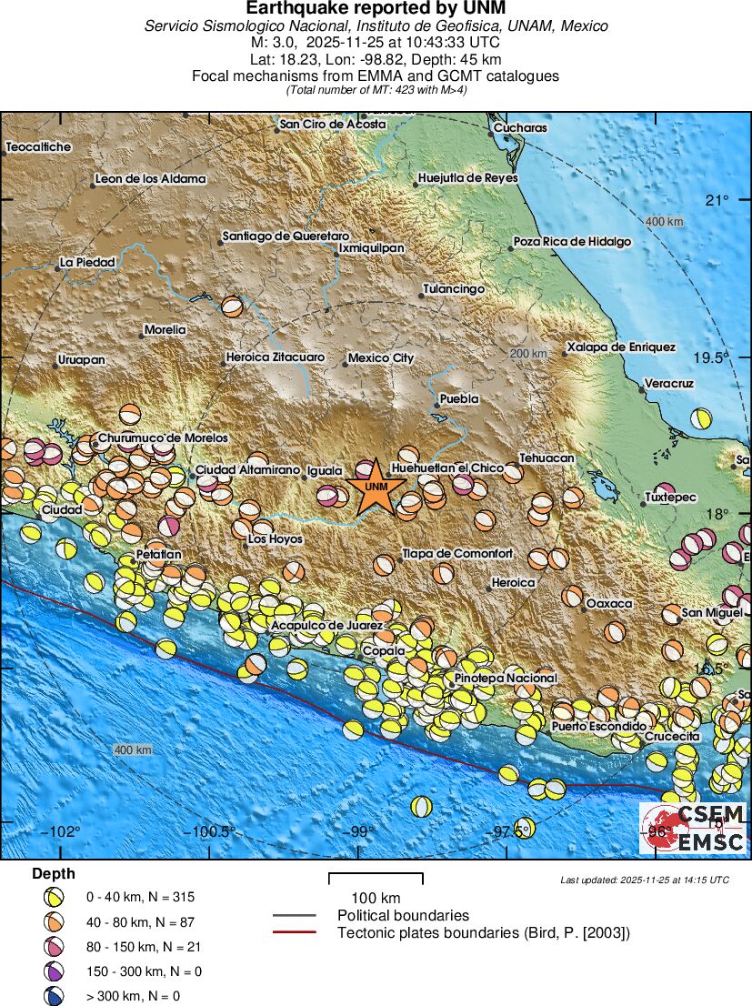 Regional moment Tensor