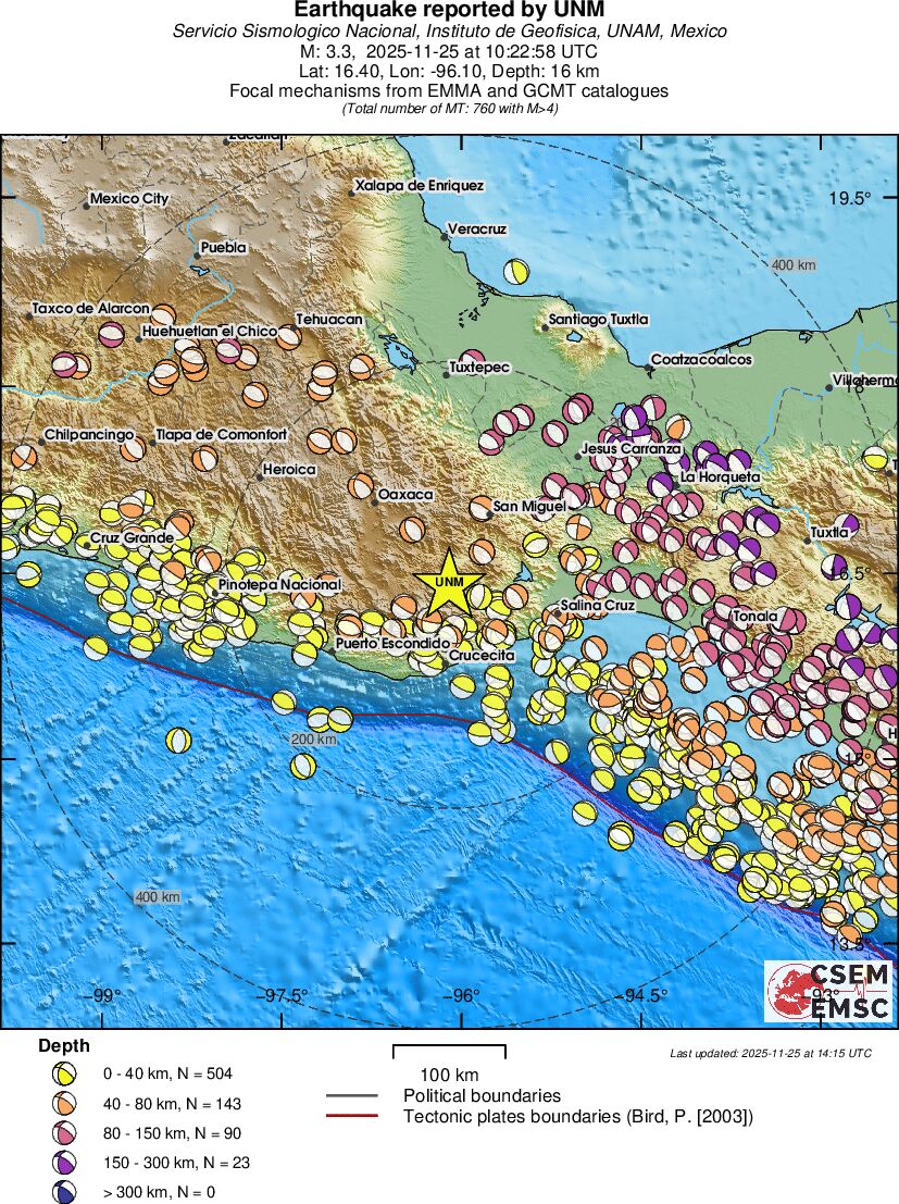 Regional moment Tensor
