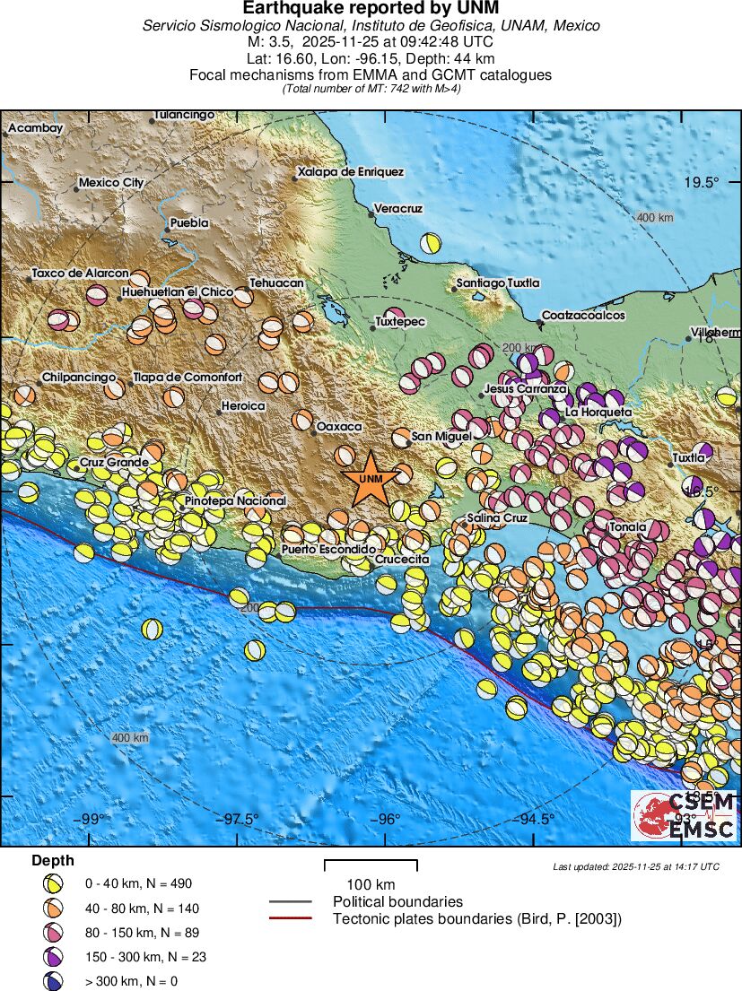 Regional moment Tensor
