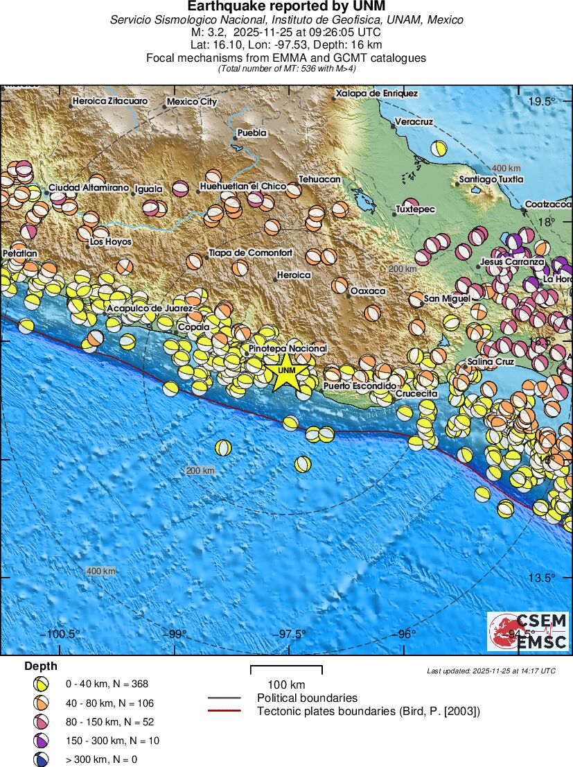 Regional moment Tensor