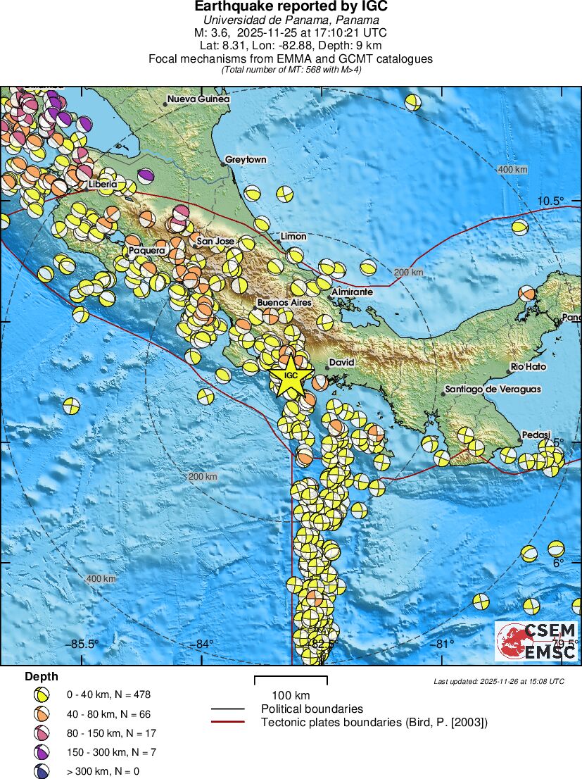 Regional moment Tensor