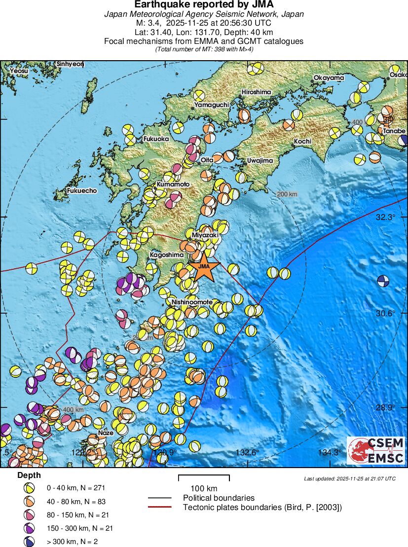 Regional moment Tensor