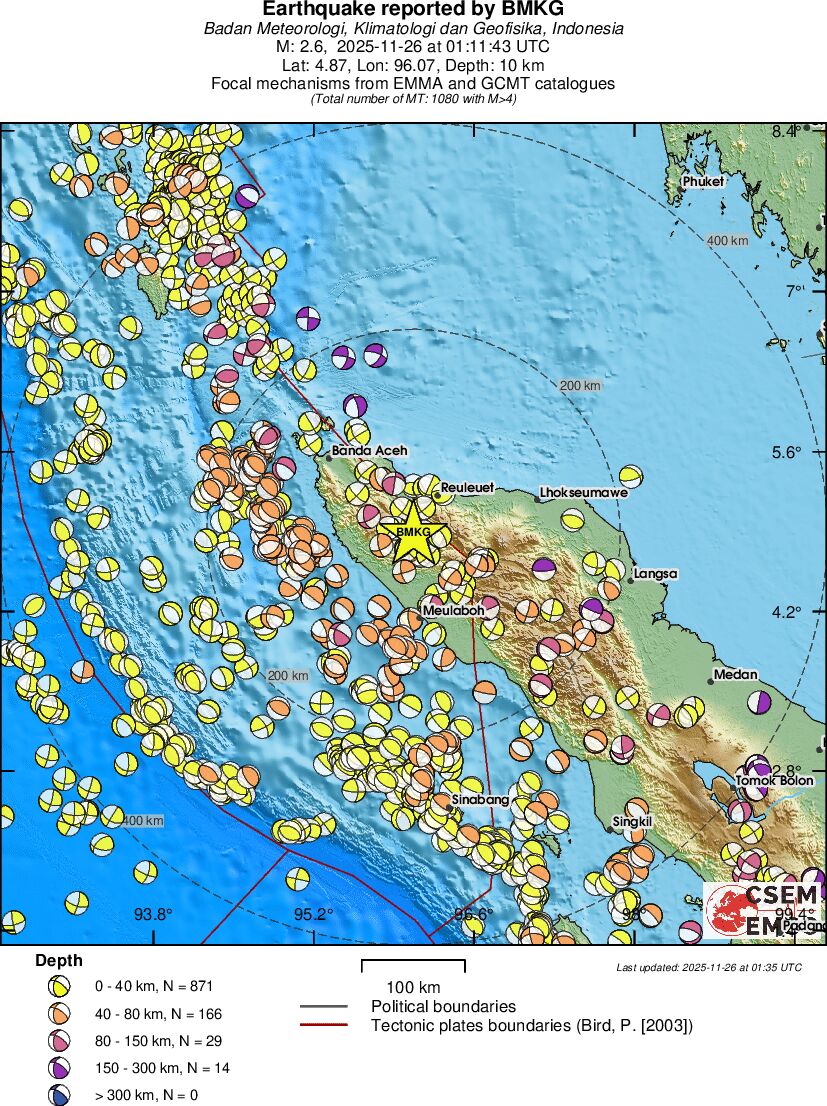 Regional moment Tensor