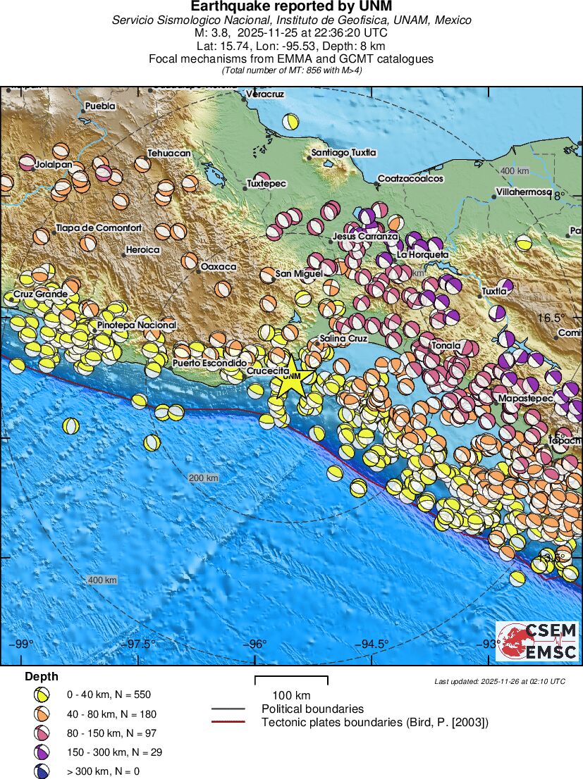 Regional moment Tensor