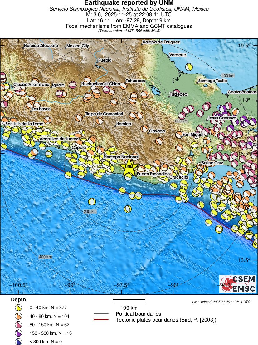 Regional moment Tensor