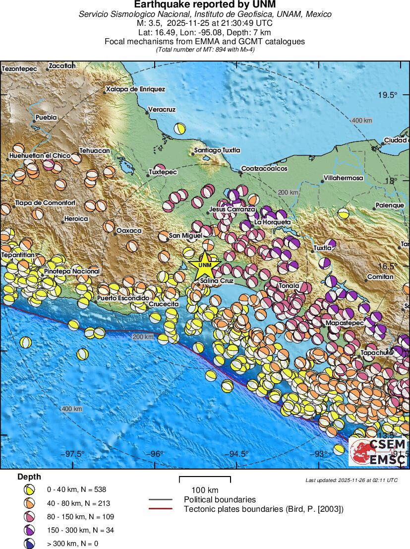 Regional moment Tensor