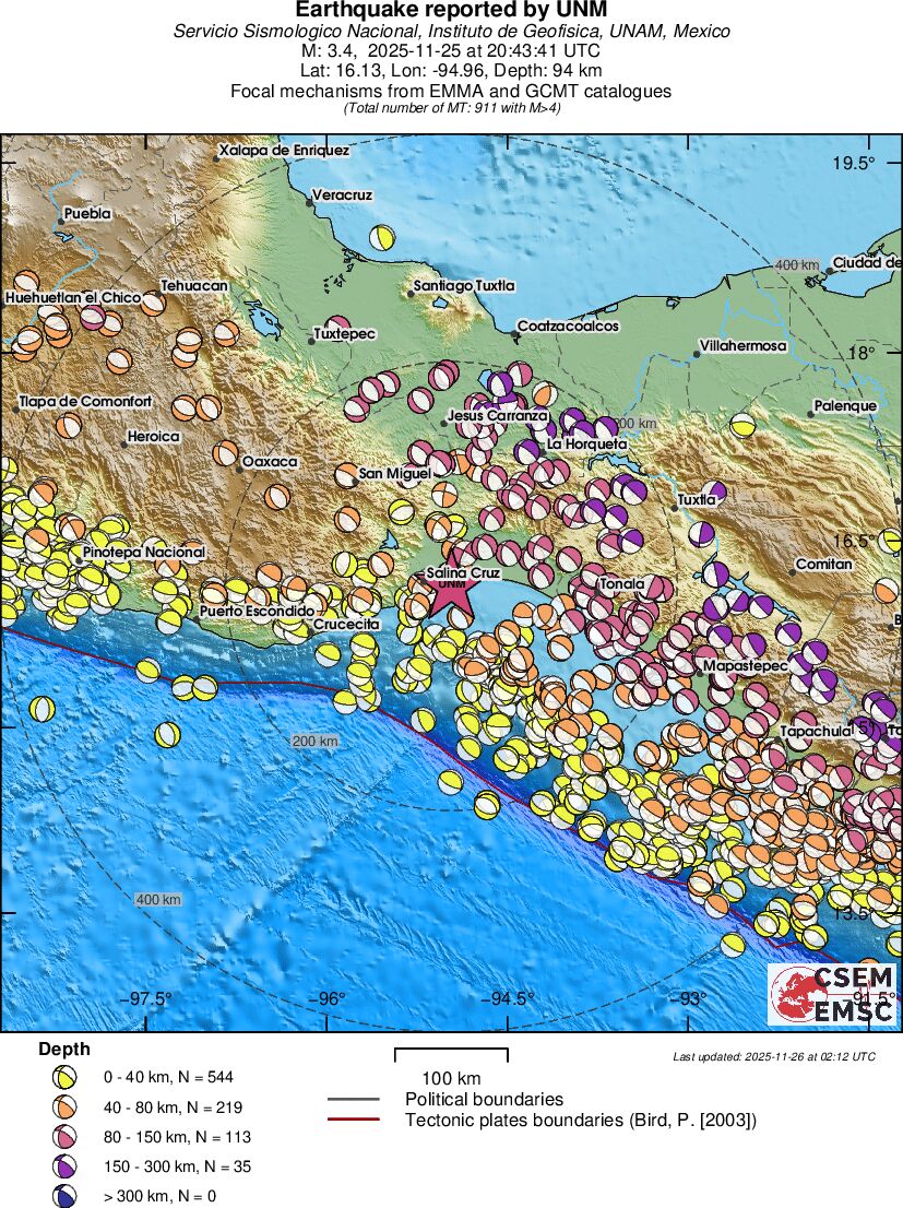 Regional moment Tensor