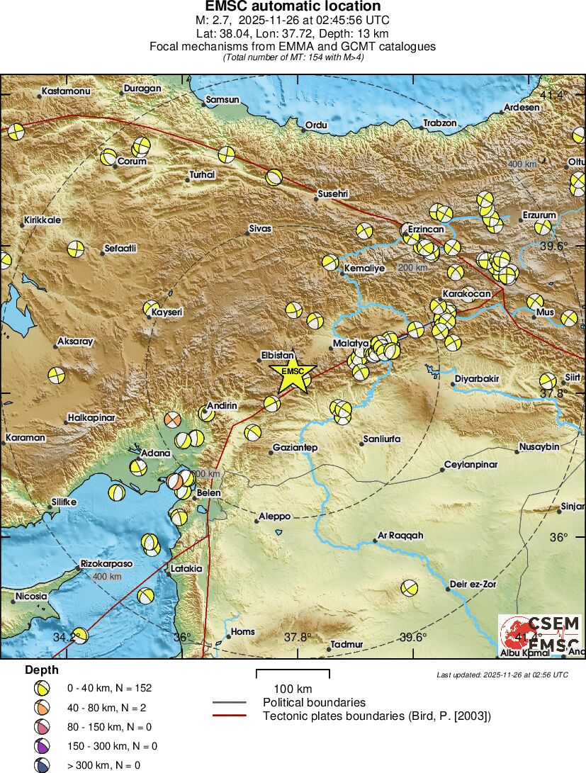 Regional moment Tensor