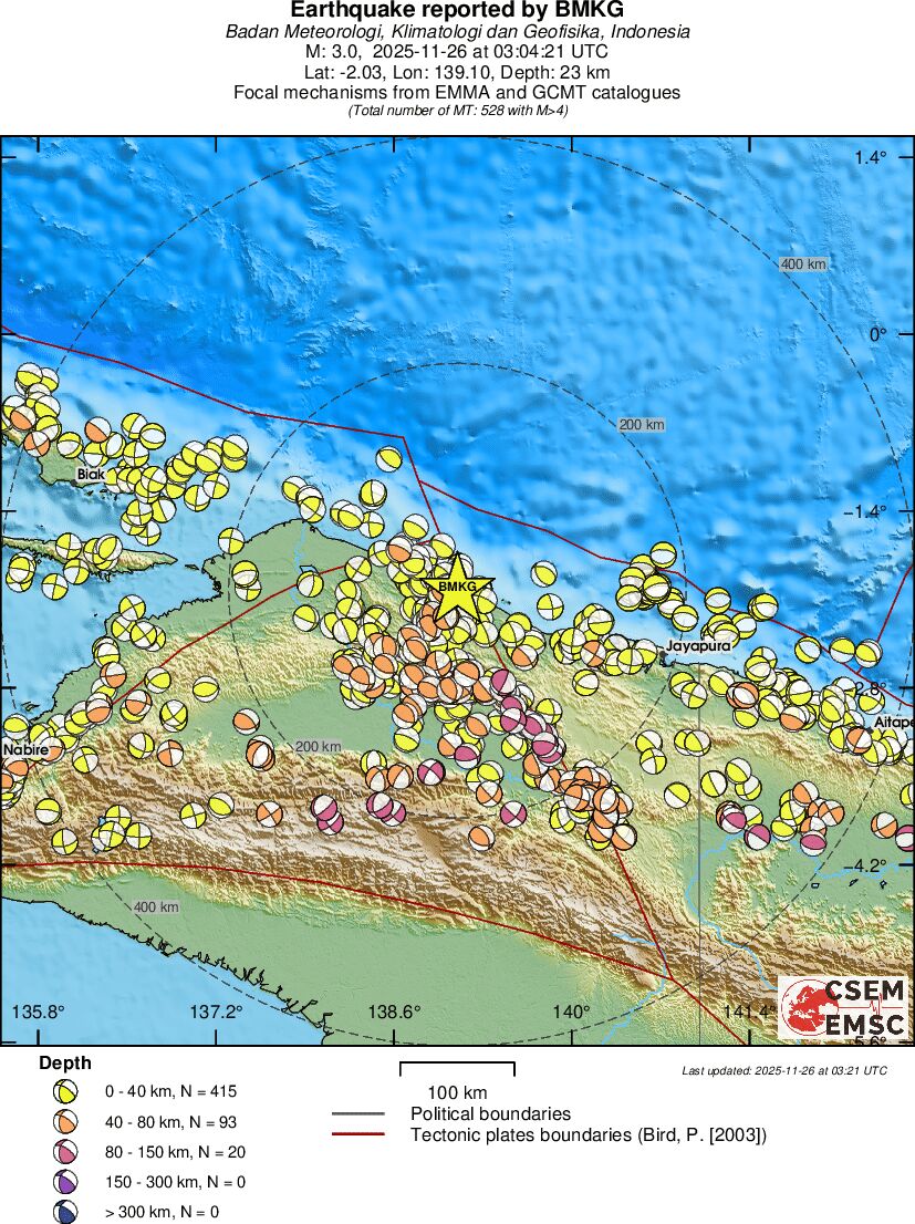 Regional moment Tensor