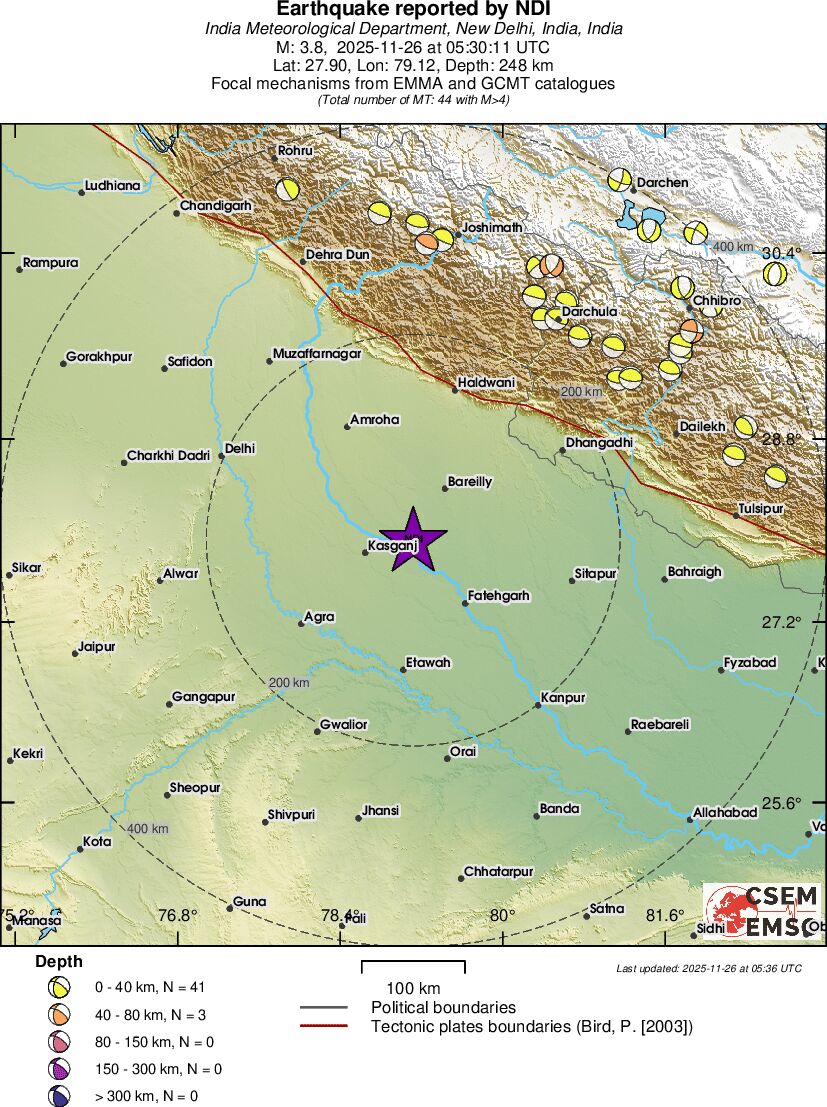 Regional moment Tensor