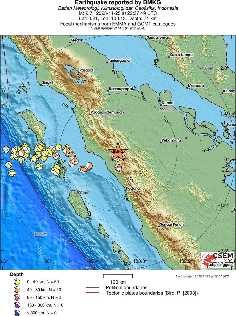 Regional moment Tensor