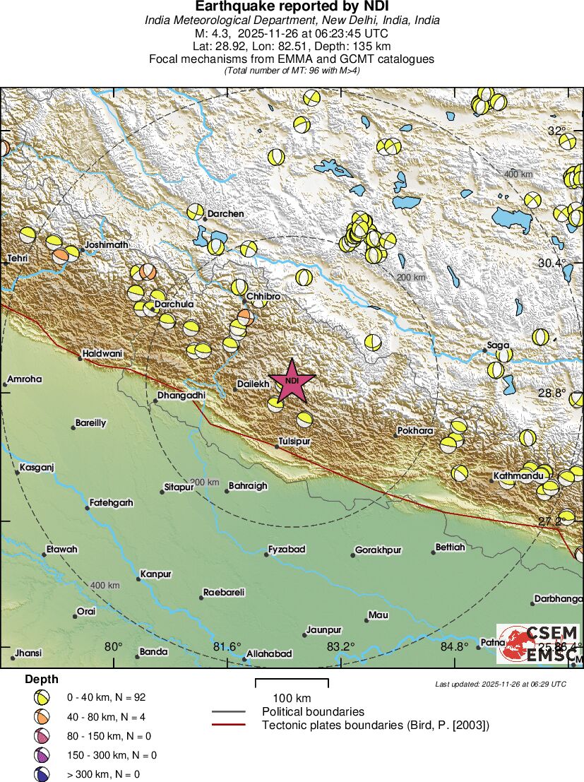 Regional moment Tensor