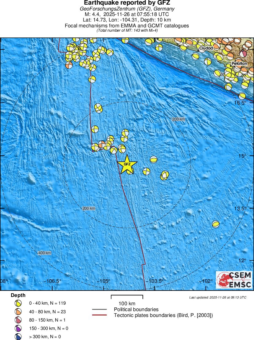 Regional moment Tensor