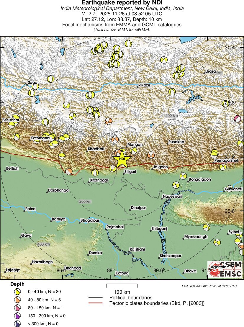 Regional moment Tensor