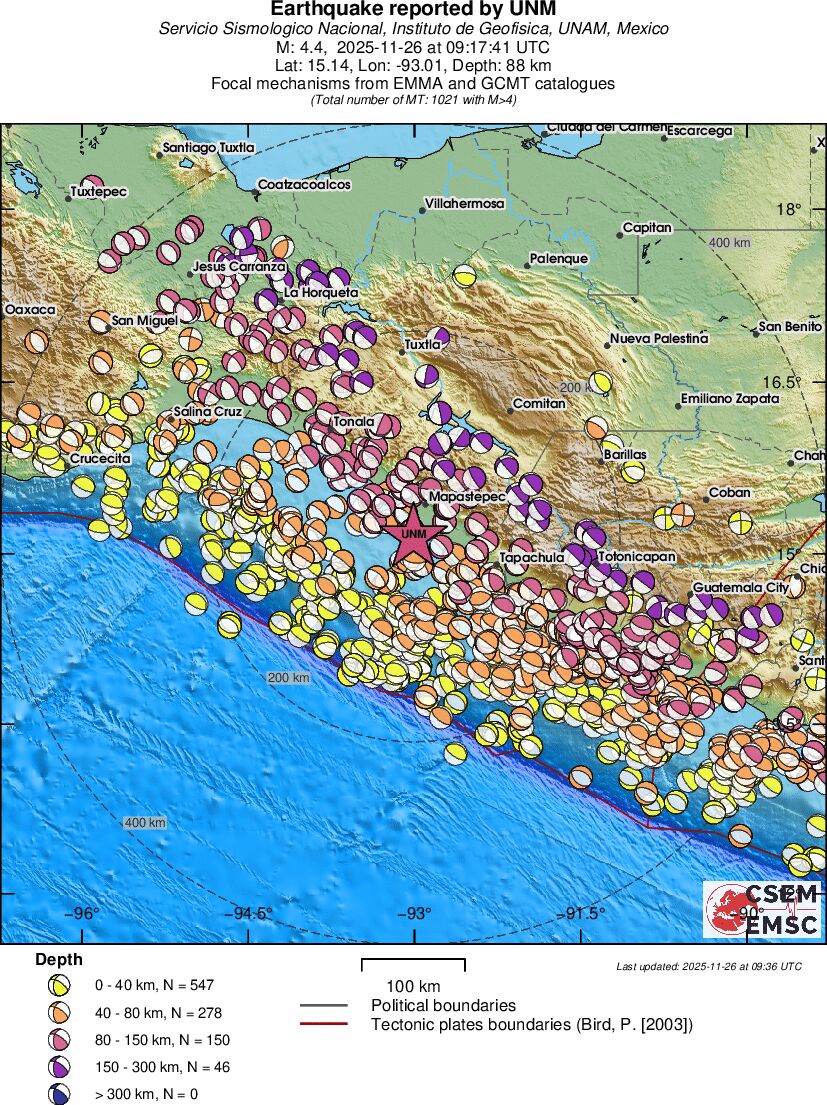 Regional moment Tensor