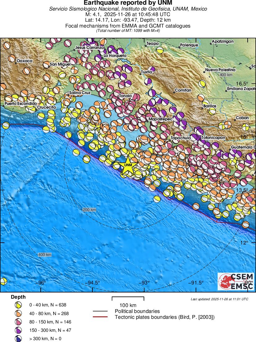 Regional moment Tensor